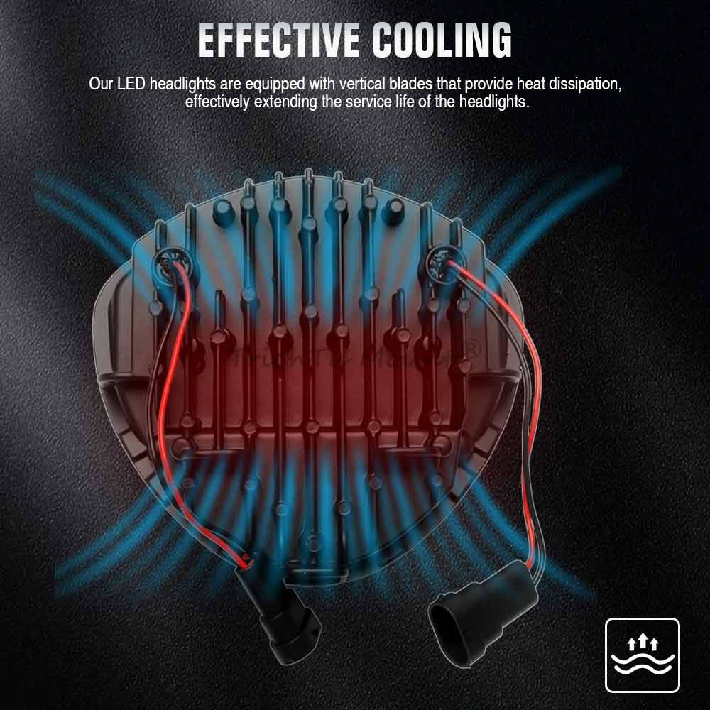 ไฟหน้า LED 60W เหมาะสำหรับวิคต - Crossfit Victory บทวิจารณ์และราคา